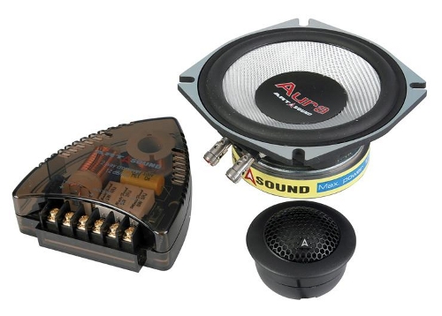 Art Sound Aura Z5. ����������� �������������� Aura Z5.